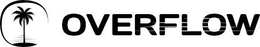 OVERFLOW trademark