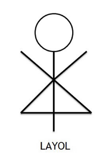 LAYOL trademark