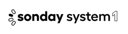SONDAY SYSTEM 1 trademark
