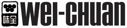WEI-CHUAN trademark