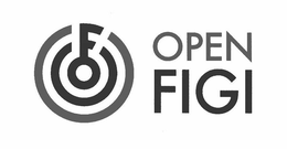 OF OPEN FIGI trademark