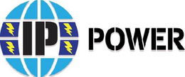 IP POWER trademark
