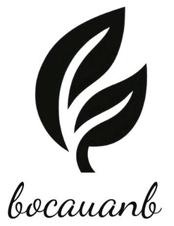 BOCAUANB trademark