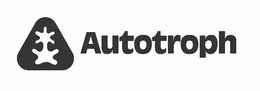 AUTOTROPH trademark