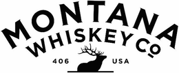 MONTANA WHISKEY CO 406 USA trademark