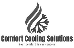 COMFORT COOLING SOLUTIONS YOUR COMFORT IS OUR CONCERN trademark
