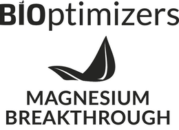 BIOPTIMIZERS MAGNESIUM BREAKTHROUGH trademark