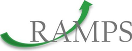 RAMPS trademark