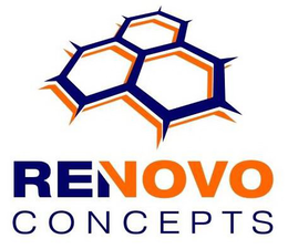RENOVO CONCEPTS trademark