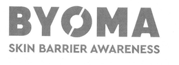 BYOMA SKIN BARRIER AWARENESS trademark