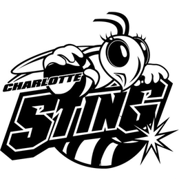 CHARLOTTE STING trademark