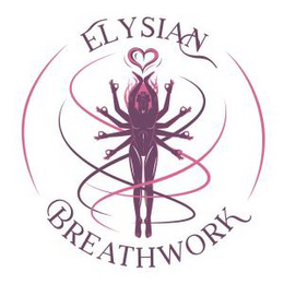 ELYSIAN BREATHWORK trademark
