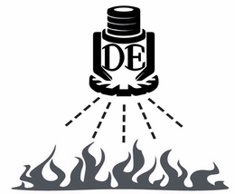 DE trademark