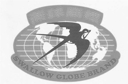 SWALLOW GLOBE BRAND trademark