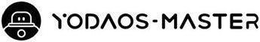 YODAOS-MASTER trademark