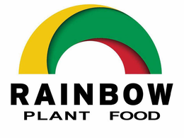 RAINBOW PLANT FOOD trademark