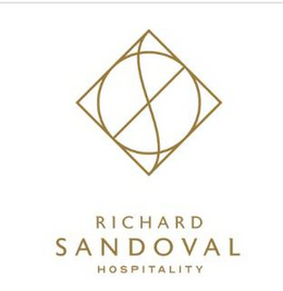 RICHARD SANDOVAL HOSPITALITY trademark