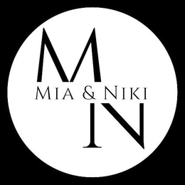 M N MIA & NIKI trademark