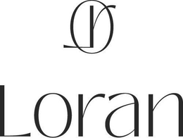 LORAN trademark