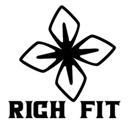 RICH FIT trademark