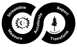 STREAMLINE MEASURE ACCELERATE REPORT TRANSFORM REDWOODS.AI trademark