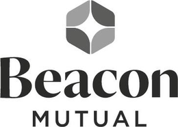 BEACON MUTUAL trademark