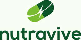 NUTRAVIVE trademark
