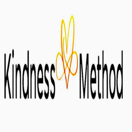 KINDNESS METHOD trademark