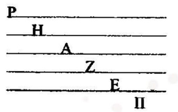 PHAZE II trademark