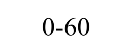 0-60 trademark