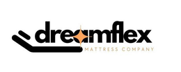 DREAMFLEX MATTRESS COMPANY trademark
