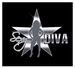SEXY DIVA trademark
