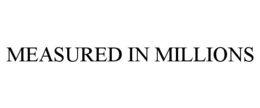 MEASURED IN MILLIONS trademark