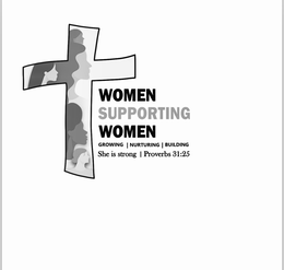 WOMEN SUPPORTING WOMEN GROWING NURTURING BUILDING SHE IS STRONG PROVERBS 31:25 trademark