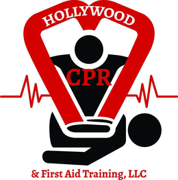 HOLLYWOOD CPR & FIRST AID TRAINING, LLC trademark
