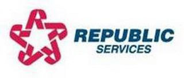 RRRRR REPUBLIC SERVICES trademark