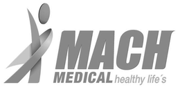 MACH MEDICAL HEALTHY LIFE'S trademark