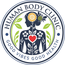 HUMAN BODY CLINIC • GOOD VIBES GOOD HEALTH • trademark
