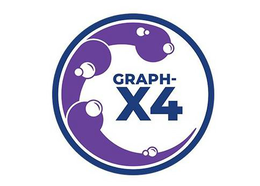 GRAPH-X4 trademark