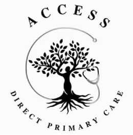 ACCESS DIRECT PRIMARY CARE trademark