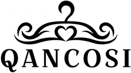 QANCOSI trademark