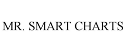 MR. SMART CHARTS trademark