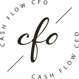 CASH FLOW CFO CFO CASH FLOW CFO trademark