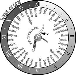WINE CLOCK @KEYANDSWIRL RIESLING VERDEJO FIANO PINOT GRIGIO TORRONTES CHENIN BLANC SAUVIGNON BLANC GRÜNER VELTLINER ALBARIÑO VERMENTINO, FALANGHINA SÉMILLON TREBBIANO GEWÜRZTRAMINER MARSANNE ROUSANNE VIOGNIER CHARDONNAY GAMAY PINOT NOIR GRENACHE TROUSSEAU NOIR MONTEPULCIANO CABERNET FRANC CARIGNAN BARBERA, MERLOT SANGIOVESE ZINFANDEL TEMPRANILLO NEBBIOLO MALBEC SYRAH CABERNET SAUVIGNON MOURVÉDRE PETITE SIRAH XII I II III IV V VI VII VIII IX X XI XII trademark