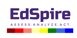 EDSPIRE ASSESS.ANALYZE.ACT. trademark