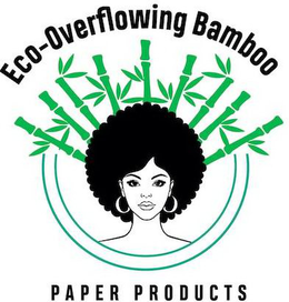 ECO-OVERFLOWING BAMBOO PAPER PRODUCTS trademark