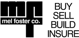 MF MEL FOSTER CO. BUY SELL BUILD INSURE trademark