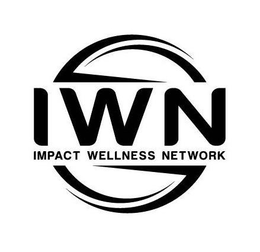 IWN IMPACT WELLNESS NETWORK trademark