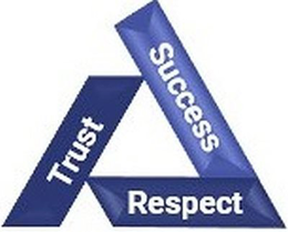 TRUST RESPECT SUCCESS trademark