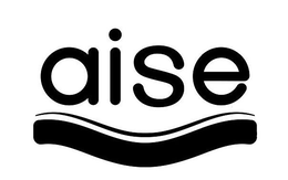 AISE trademark